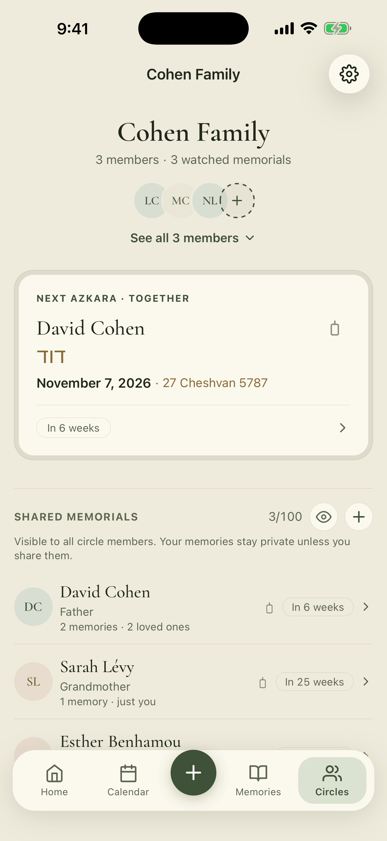A family circle in Zahor: its members, the next azkara they share and their shared memorials